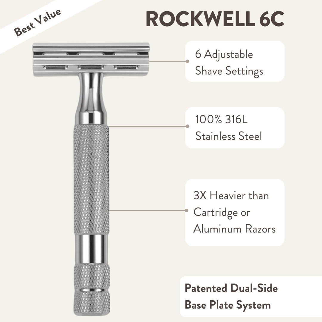 Rockwell 6C Holiday Gifting Bundle