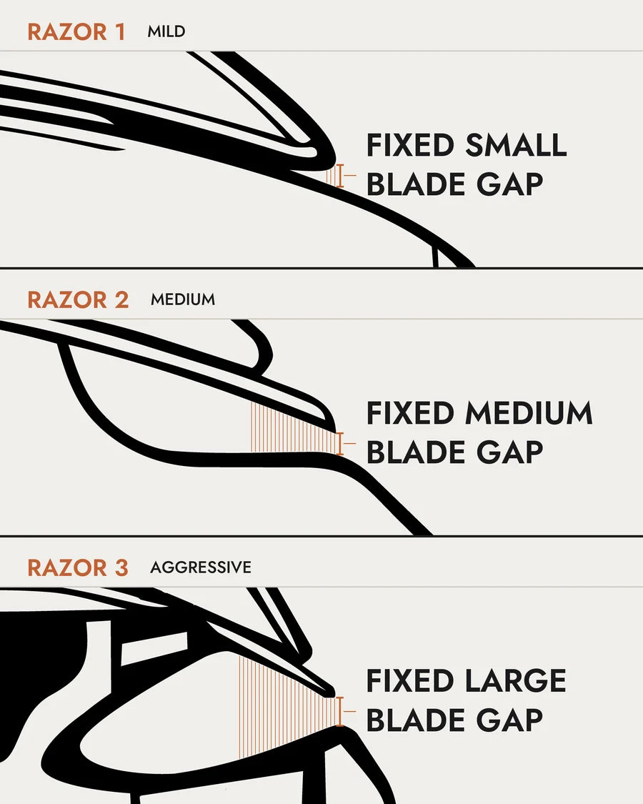 Three different fixed safety razors: razor 1 with a small blade gap, razor 2 medium, razor 3 large